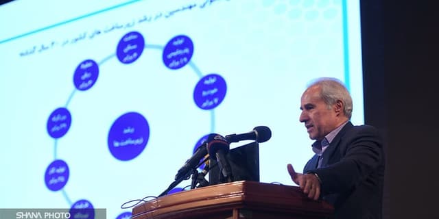 مرگ بهینه‌سازی مصرف با 80 میلیارد دلار یارانه انرژی | انرژی نویس