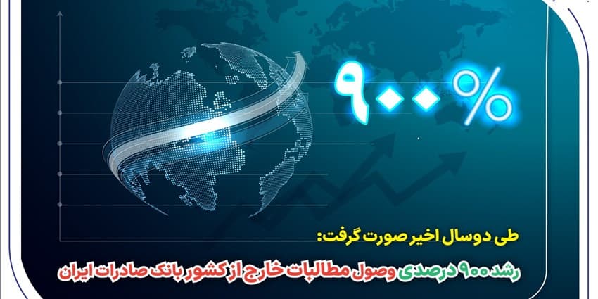 رشد ۹۰۰ درصدی مطالبات خارج از کشور بانک صادرات | انرژی نویس