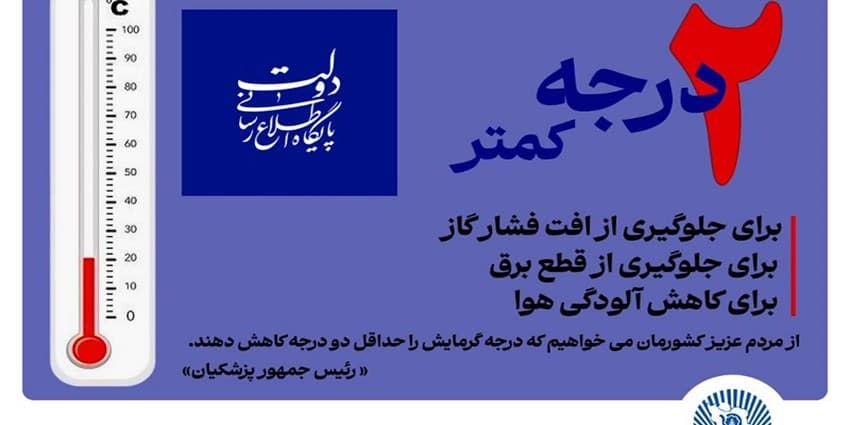مشارکت بانک تجارت در پویش "دو درجه کمتر" | انرژی نویس