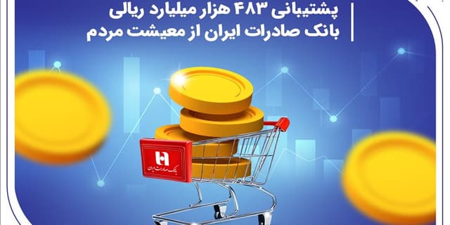 پشتیبانی 483هزار میلیارد ریالی بانک صادرات ایران از معیشت مردم | انرژی نویس