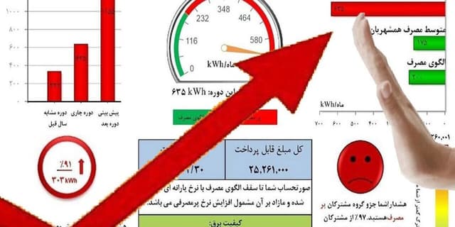 پرمصرف‌ها با قبض‌های جدید برق نقره داغ می‌شوند | انرژی نویس