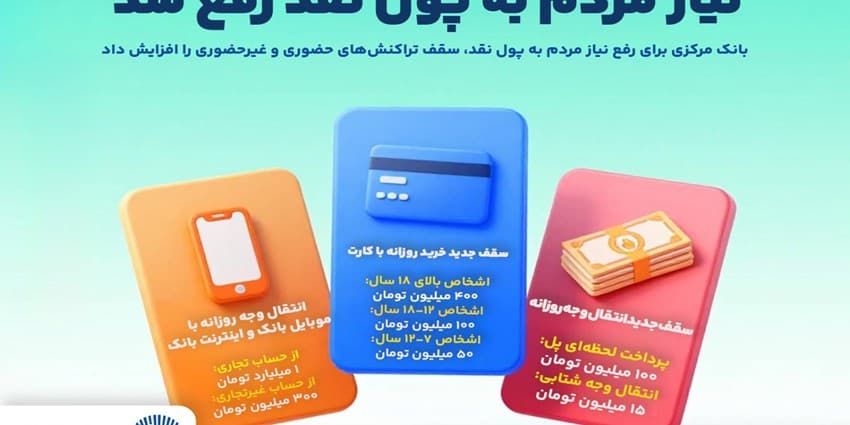 افزایش سقفهای جدید نقل و انتقال حضوری و غیرحضوری | انرژی نویس